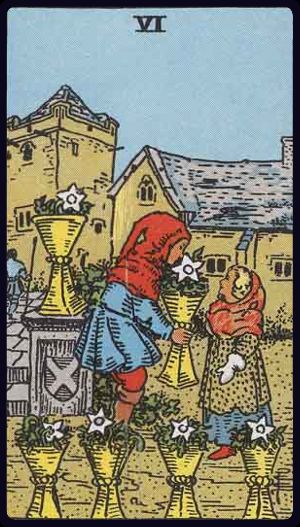 Tarot card Six of Cups