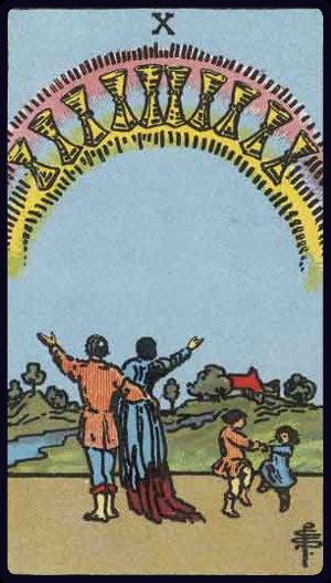 Tarot card Ten of Cups